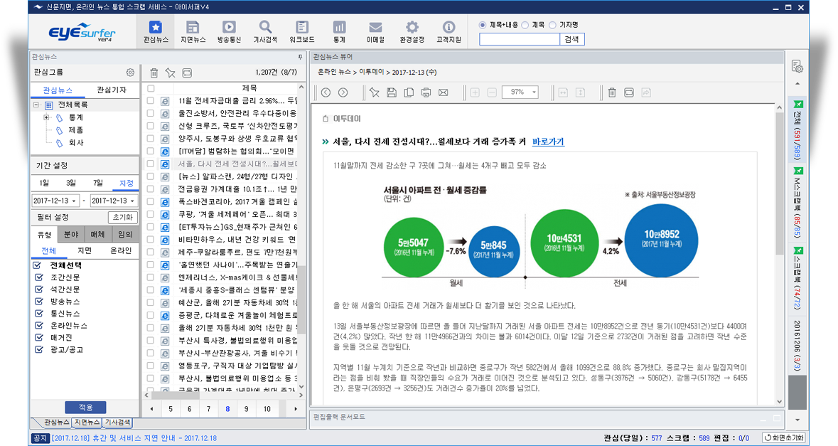 아이서퍼V4 화면